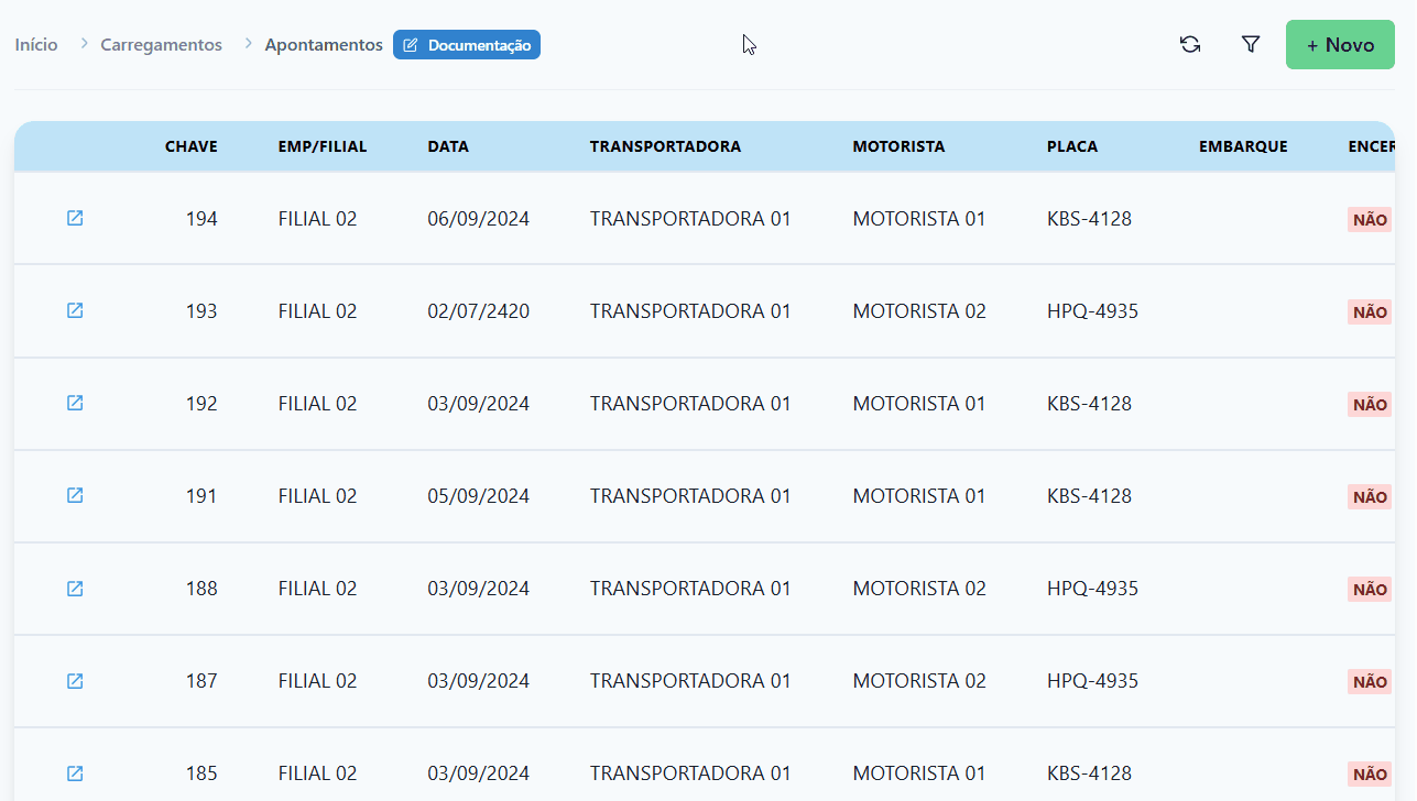 Descrição de imagem