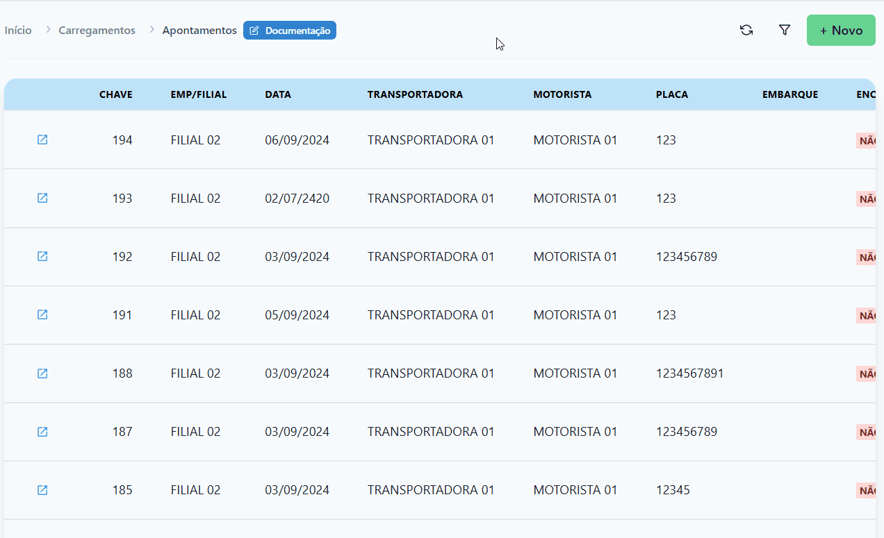 Descrição de imagem