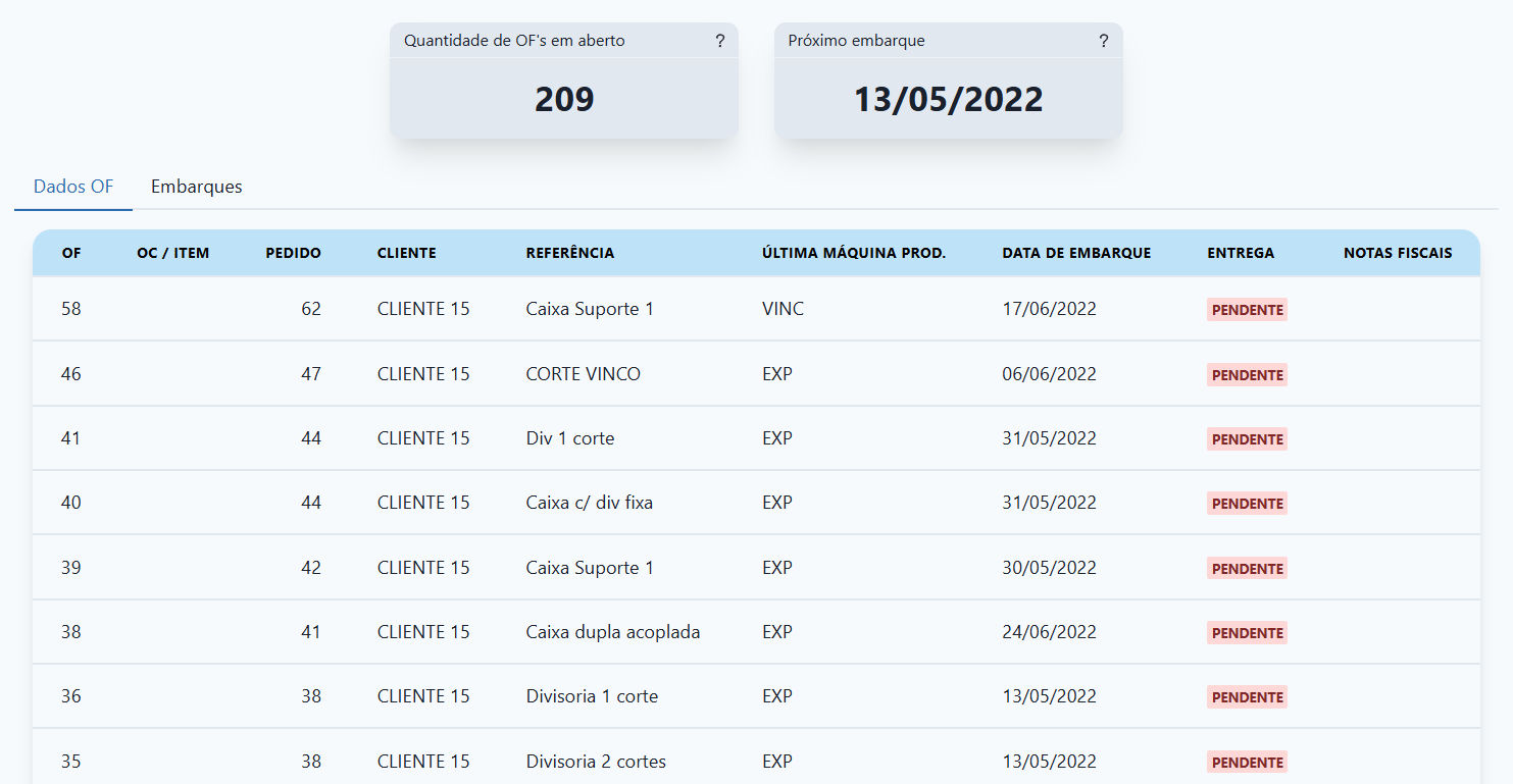 Descrição da imagem