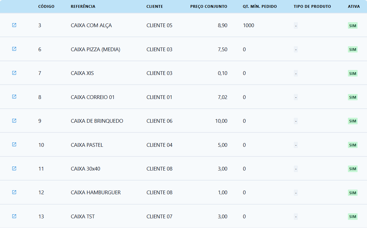 Descrição da imagem