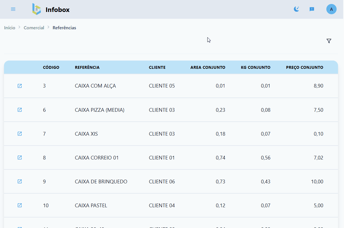 Descrição da imagem