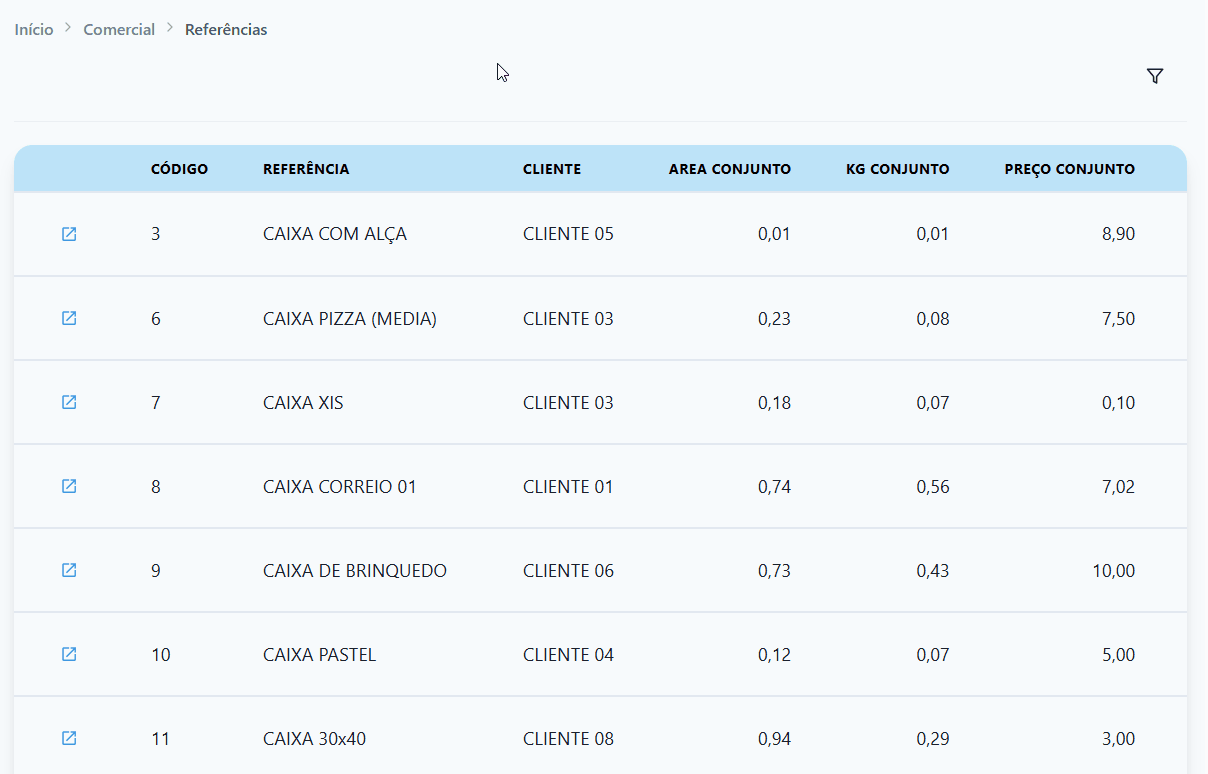 Descrição da imagem