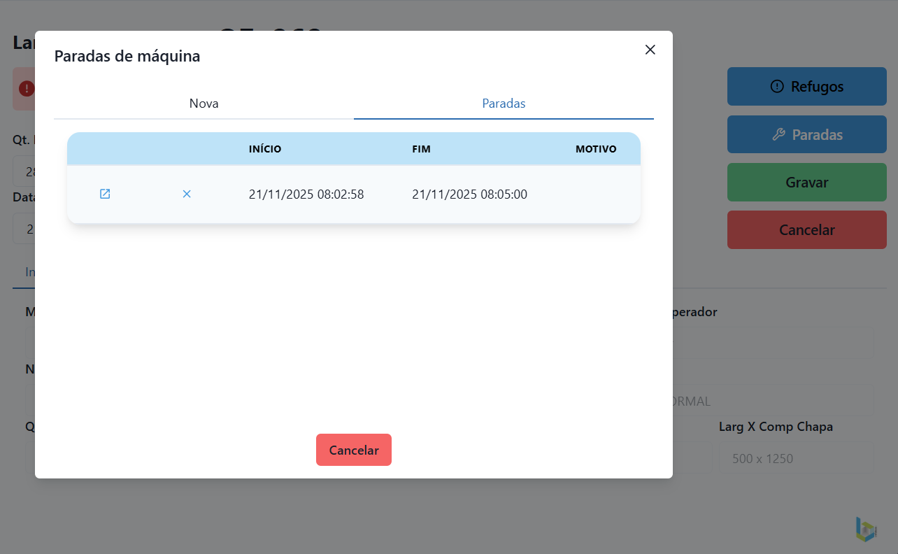 Descrição de imagem