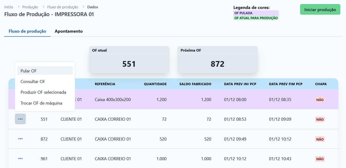 Descrição da imagem